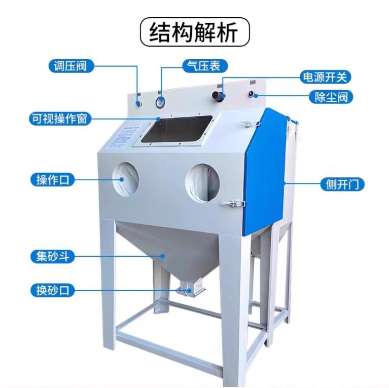 SmaraSandblasting machine